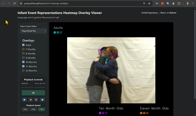 Infant Event Representations with Heatmap Overlay - Demo 1